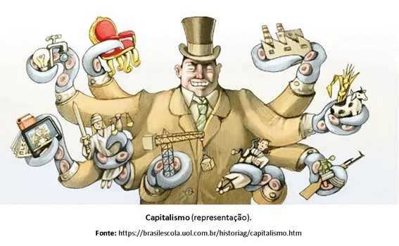 Capitalismo (representação)