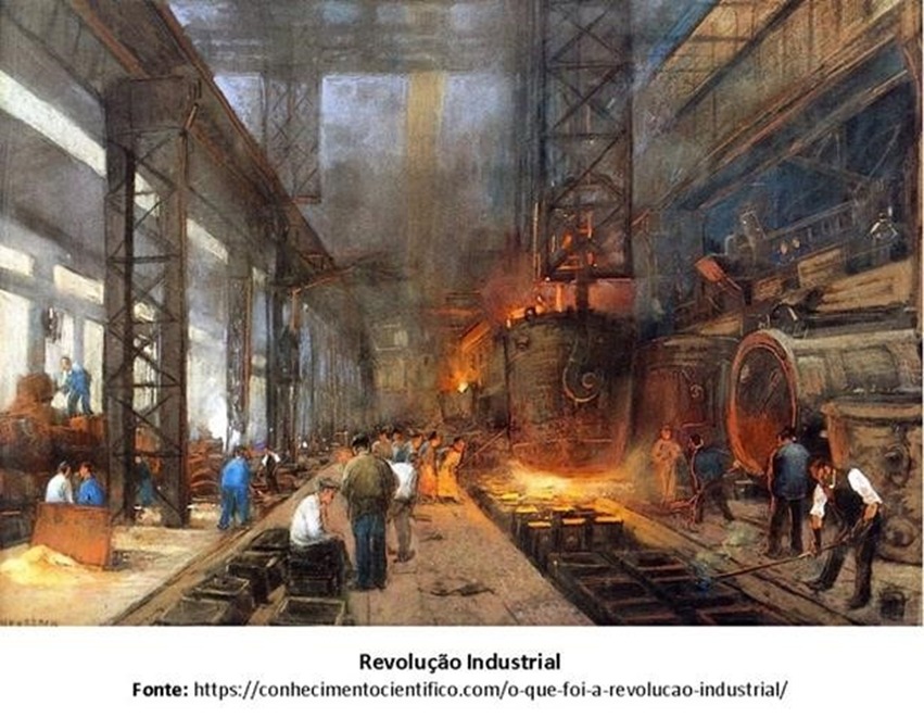 Revolução Industrial