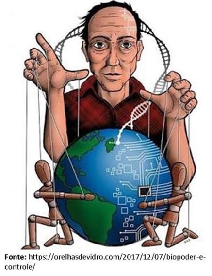biopoder